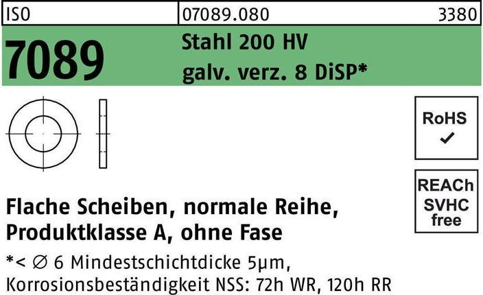 Produktbild Bufab Unterlegscheibe ISO 7089 o.Fase 30 Stahl 200 HV galvanisch verzinkt 8 DiSP