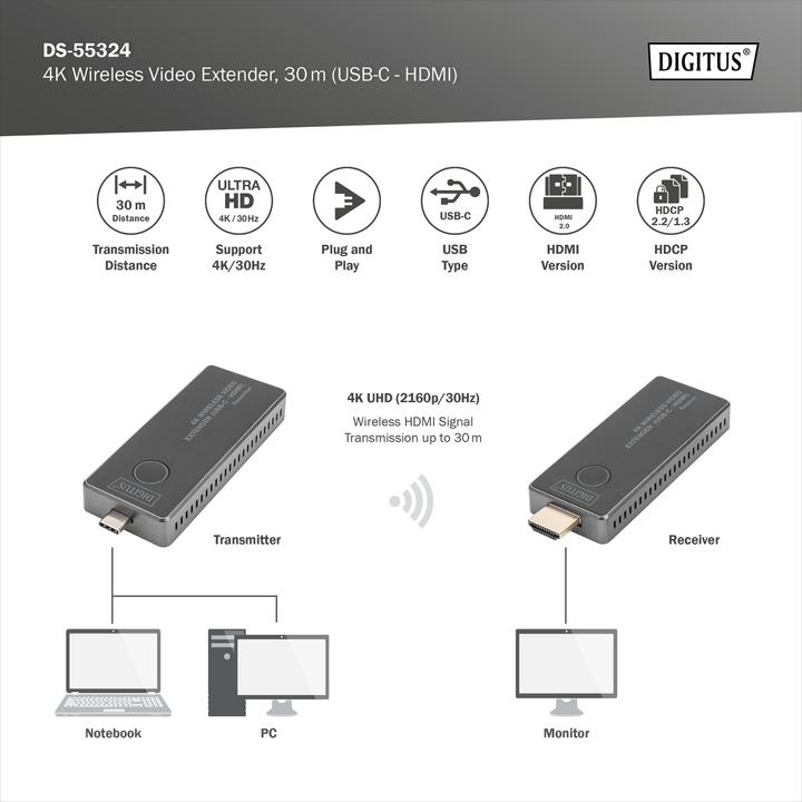 Produktbild Digitus DS-55324 (30 m, 4k Pass-through)