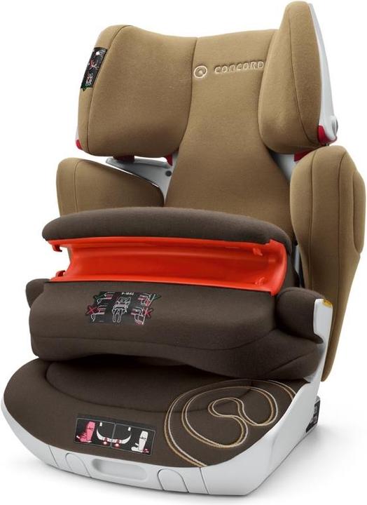 Immagine prodotto Concord Trasformatore Xt Pro