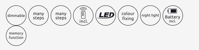 Actual product image Globo Rubio (12900 lm)