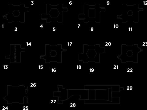 Produktbild Leatherman Tread (29 Funktionen)
