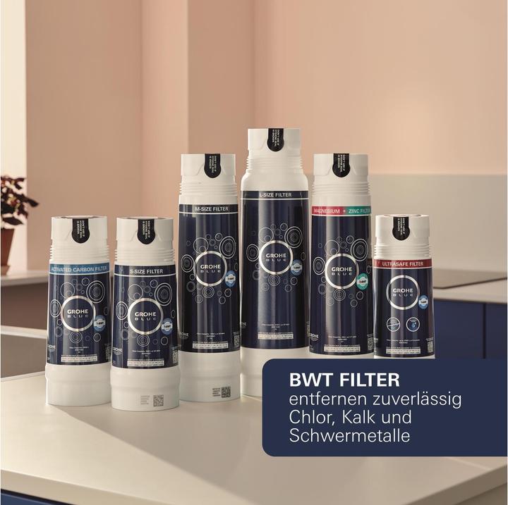 Produktbild Grohe Blue Home C-Auslauf Starter Kit