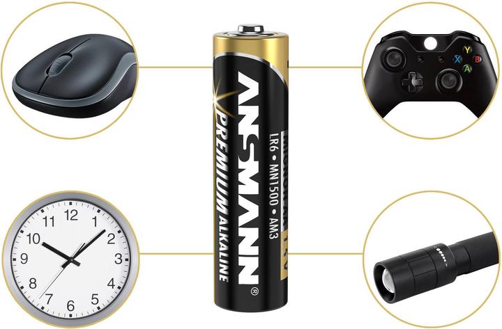 Immagine prodotto Ansmann Batteria Mignon (AA) Alkali-Ma (44 pz., AA)