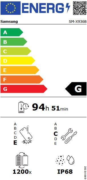 Energy Label Samsung Galaxy Tab S11 Ultra (5G, 14.60", 256 GB, Silver)