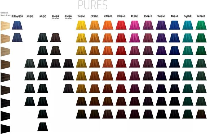 Image du produit Goldwell Elumen (PIBlue10 Pastel Blue10)