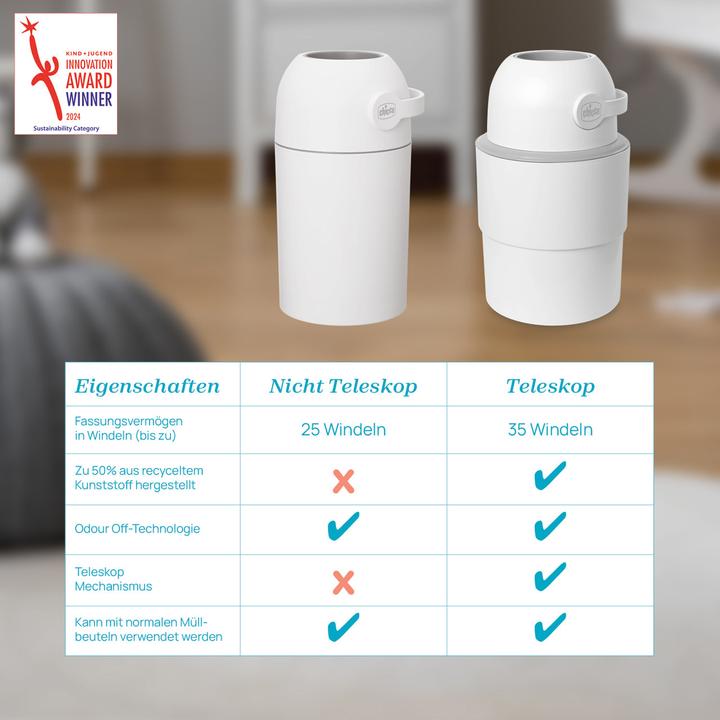 Image du produit Chicco Odour Off (0 x)