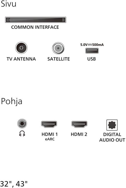 Produktbild Philips 32PHS5500/12 (32", PHS5500, LED, HD, 2025)