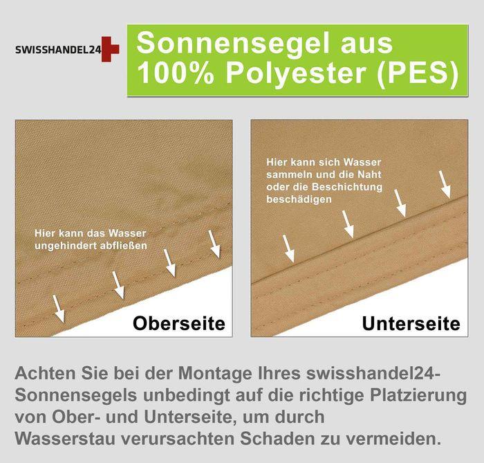 Image du produit Swisshandel24 Voile d'ombrage imperméable carré 3.6x3.6m, crème (360 x 360 cm)