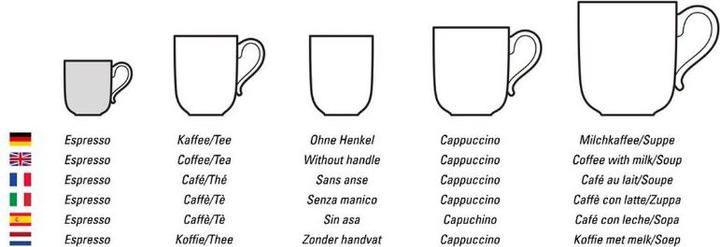 Produktbild Villeroy & Boch Mokka-/Espressoobertasse Manufacture Rock (100 ml, 1 x)