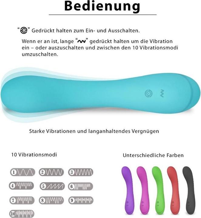 Actual product image Zenn TRANCE - 10 Speed Waterproof Vibrator