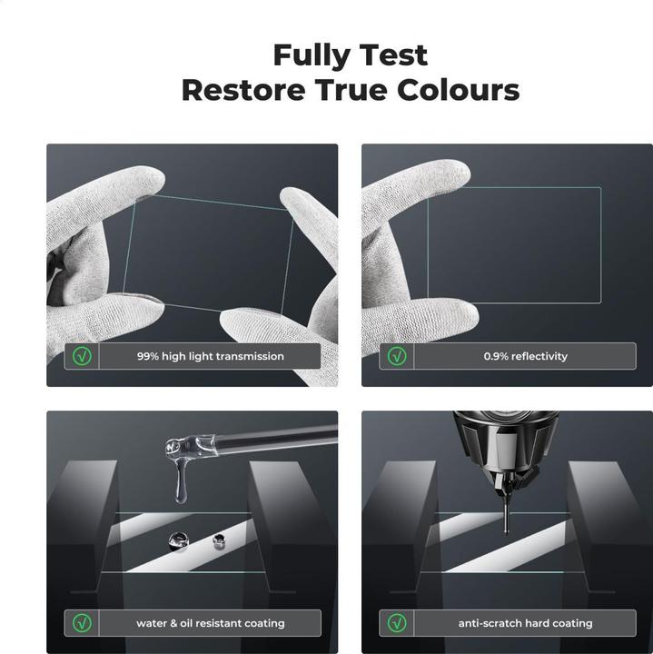 Actual product image K&F Concept Camera Screen Protector*3, with Hot Shoe Level*3, for Sony ZV-1, ZV-1 II, ZV-E10