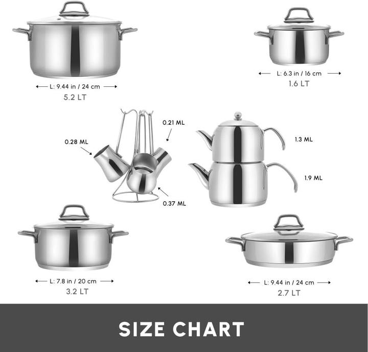 Actual product image Karaca Belgrade 15-Piece Stainless Steel Wedding Set with Teapot (Pot, Stainless steel)