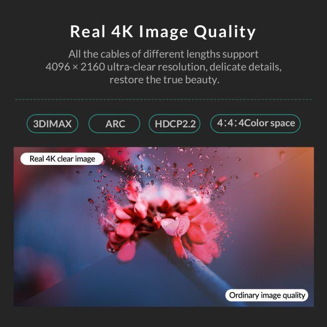 Produktbild Orico GHD802 Micro HDMI auf HDMI / HDMI auf HDMI 2-in-1 Glasfaser Kabel (15 m)