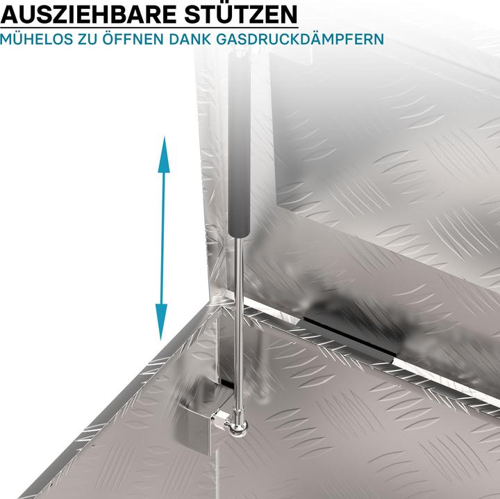 Actual product image Wiltec Toolbox (1 Piece)