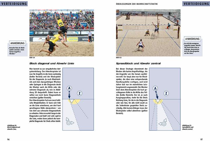 Produktbild der ahmann - Beach-Volleyball-Taktik für Gewinner (Deutsch, Jörg Ahmann, 2017)