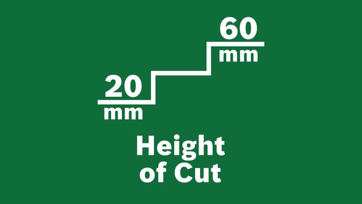 Actual product image Bosch Home & Garden VisiMow 18V-100 (100 m², Without boundary wire)