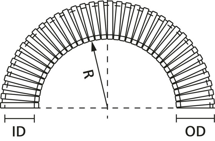 Produktbild HellermannTyton HG-SW42 (Kabelschlauch, 1000 cm)