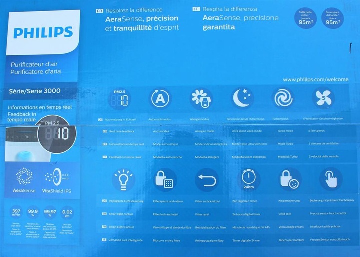 Actual product image Philips Ac3256/10 (95 m²)