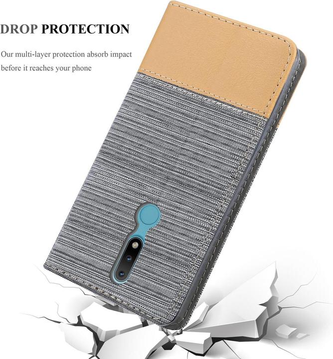 Actual product image Cadorabo Jeans Optik (Nokia 2.4)