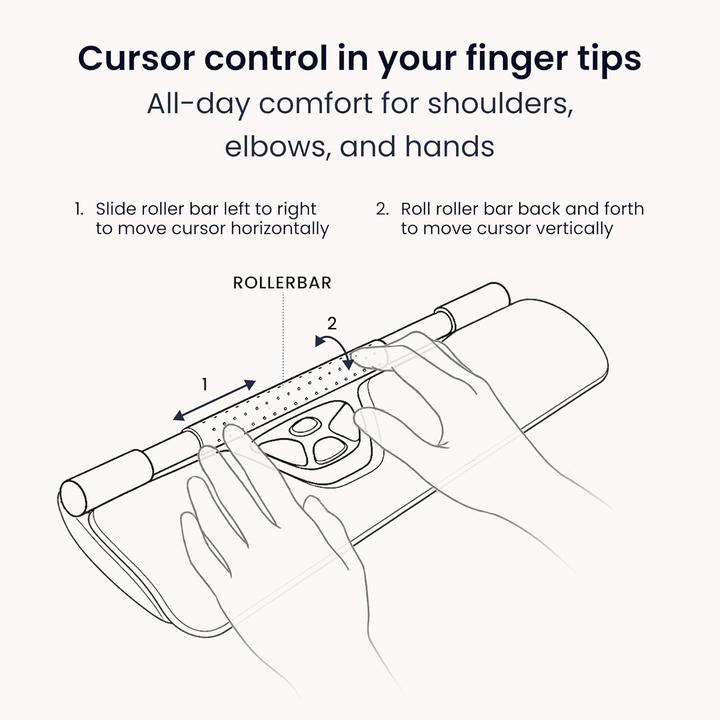 Actual product image Contour RollerMouse Red, Wireless (Wireless)