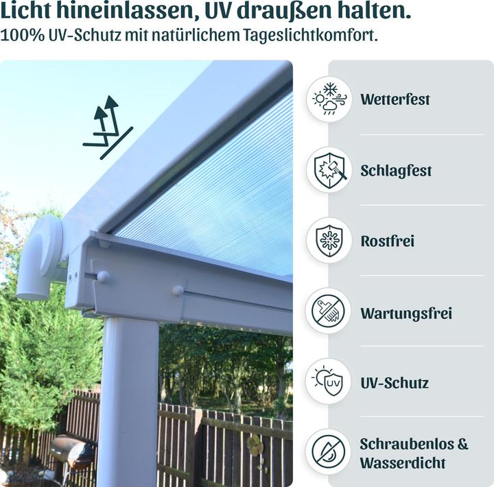 Actual product image Palram CANOPIA | Sierra 10X34 / 3X10.4 Patio Cover Dark Grey Clear