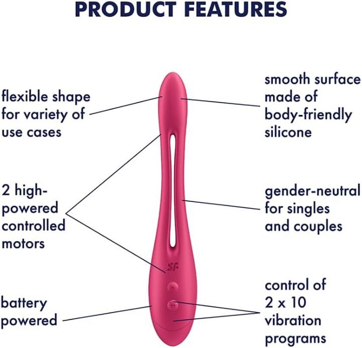 Immagine prodotto Satisfyer Multifunktions-Vibrator Elastic Game
