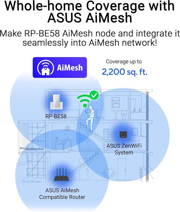 Produktbild ASUS RP-BE58 (2882 Mbit/s, 688 Mbit/s)