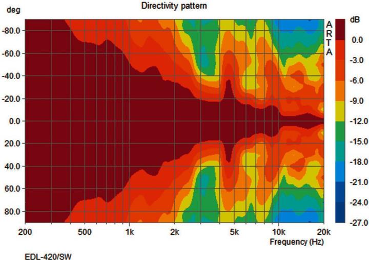 Actual product image Monacor Weatherproof PA ball speaker (1 pcs.)