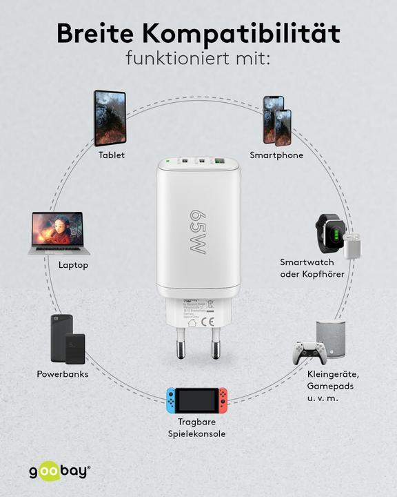 Produktbild Goobay USB-C PD 3-fach Multiport-Schnellladegerät 65 W weiss (65 W)