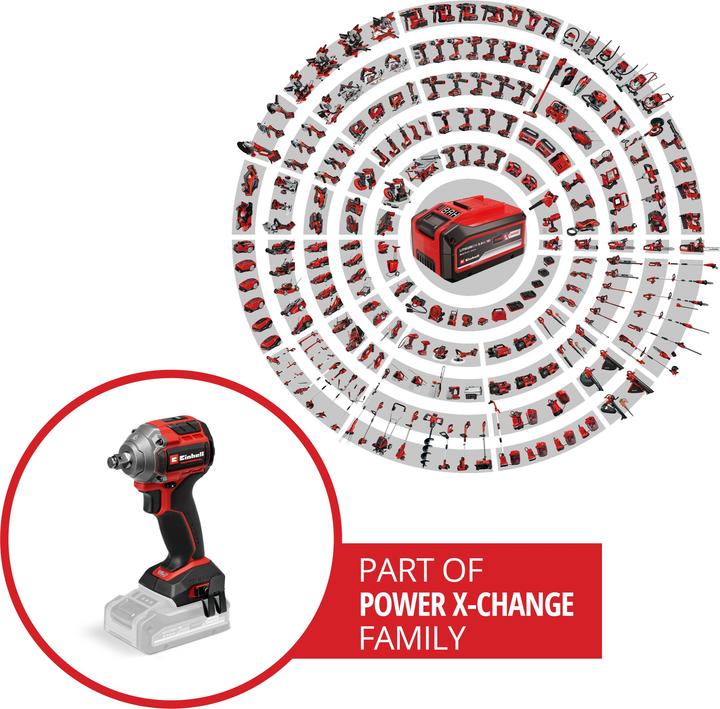 Produktbild Einhell TP-CW 18/260