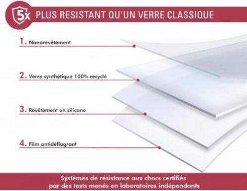 Immagine prodotto Bigben Connected Pellicola di vetro flessibile (1 pz., Google Pixel 8)