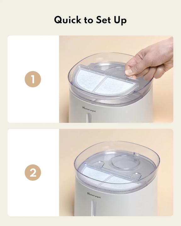 Actual product image HomeRunPet Replacement filters for WF20 Pet Fountain (3 pieces)