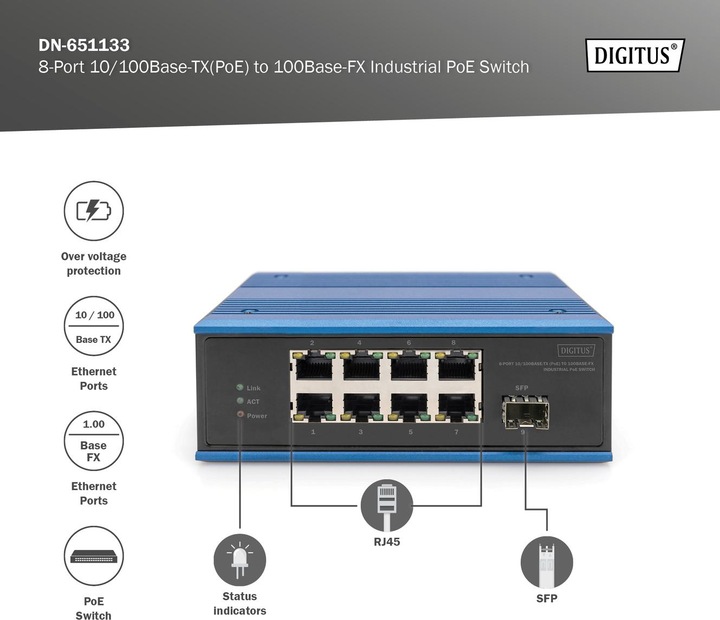 Actual product image Digitus 8-Port 10/100Base-TX(PoE) to 100Base-FX Industrial PoE Switch (8 Ports)