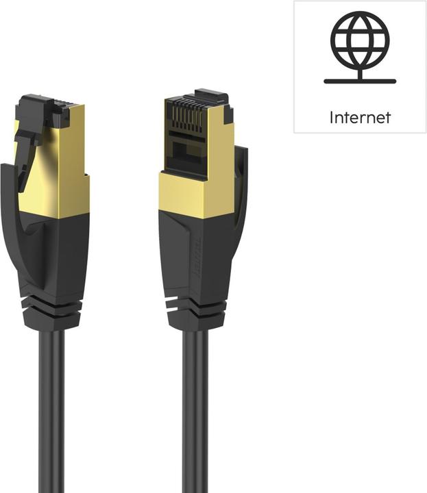 Actual product image Hama Netzwerkkabel (S/FTP, CAT8.1, 5 m)