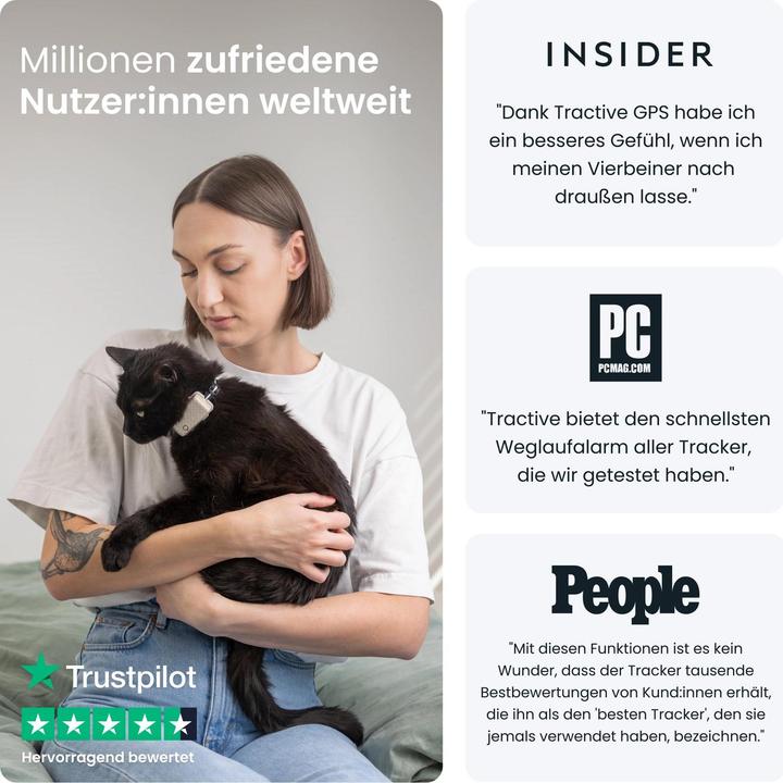 Actual product image Tractive GPS Mini (One size, Cat, General)