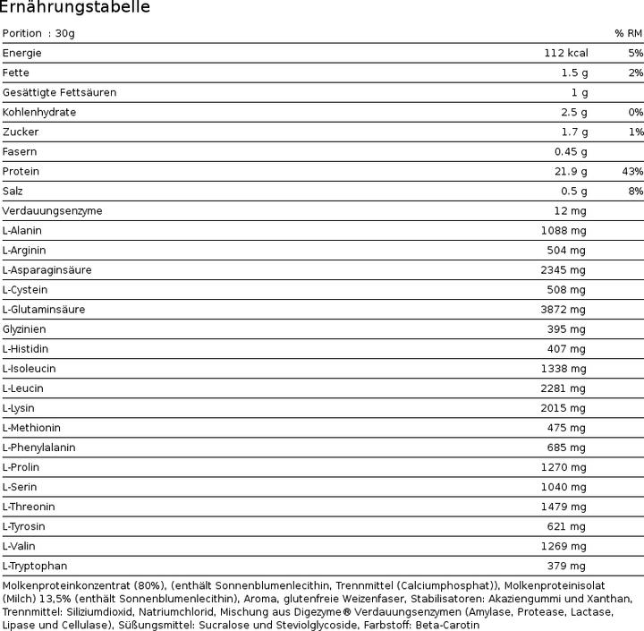 Nährwerte und Zutaten Nutrend 100 Whey Protein (1000 g, 1x, Erdbeere)