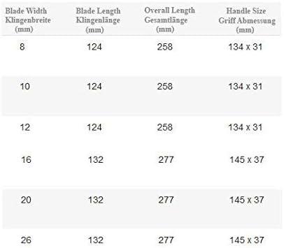 Actual product image Narex 6-teiliges Wood Line Plus Hohlbeitel Set 853300 (26 mm)