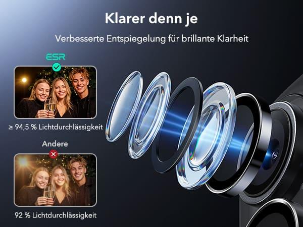 Produktbild ESR Armorite Camera Lens Protectors for iPhone17/16/16 Plus, Clear (1 Stk., Apple iPhone 16, Apple iPhone 16 Plus, Apple iPhone 17)
