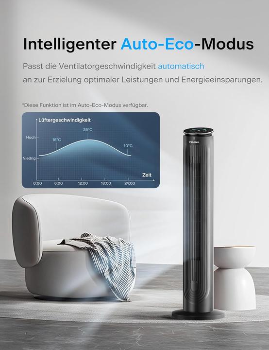 Actual product image Pelonis Tower fan (63 dB)