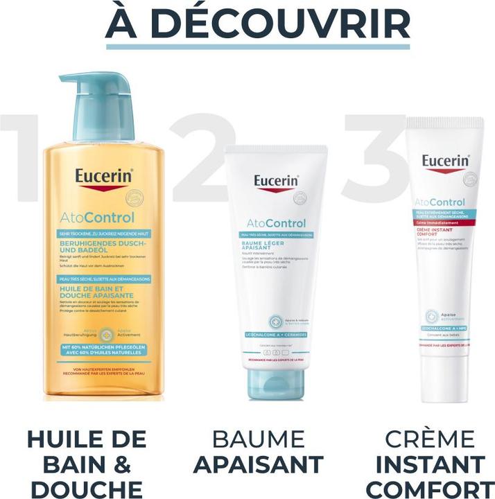 Actual product image Eucerin AtoControl (400 ml)