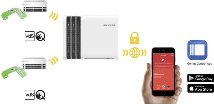 Image du produit Hekatron Genius Port Funkerweiterung