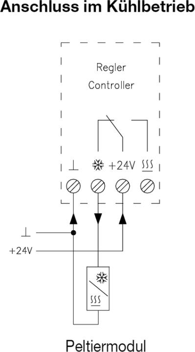 Actual product image ALRE CTRRS-161.000/04