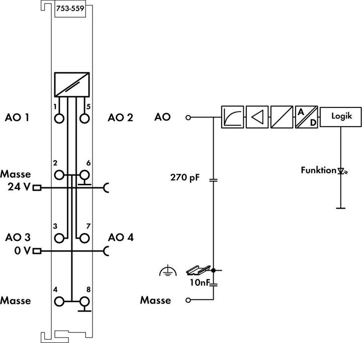 Actual product image Wago 4-channel analogue output terminal 753-559 via system voltage / DC Content: 1 unit (753-559) (Power component)