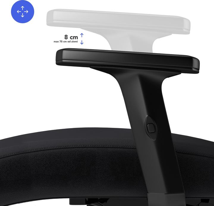 Actual product image Sense7 Tone