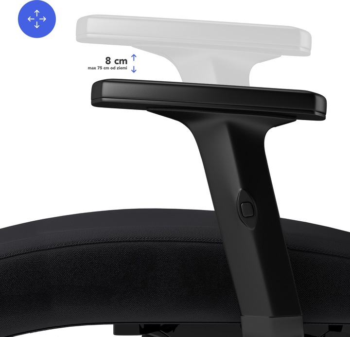 Actual product image Sense7 Tone