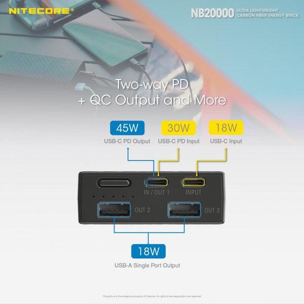 Actual product image Nitecore NB20000 (20000 mAh, 45 W, 77000 Wh)