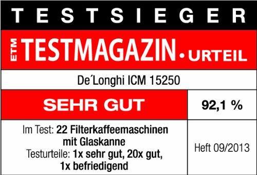 Actual product image De'Longhi Icm 15250