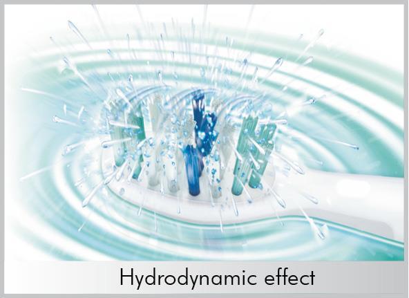 Actual product image Trisa Sonic Limited Edition