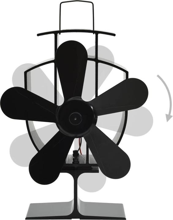 vidaXL Ofenventilator