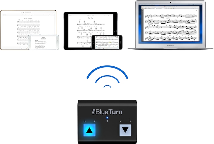 Immagine prodotto IK Multimedia iRig BlueTurn